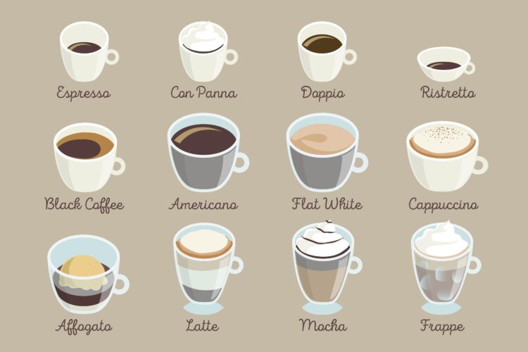 Coffee types